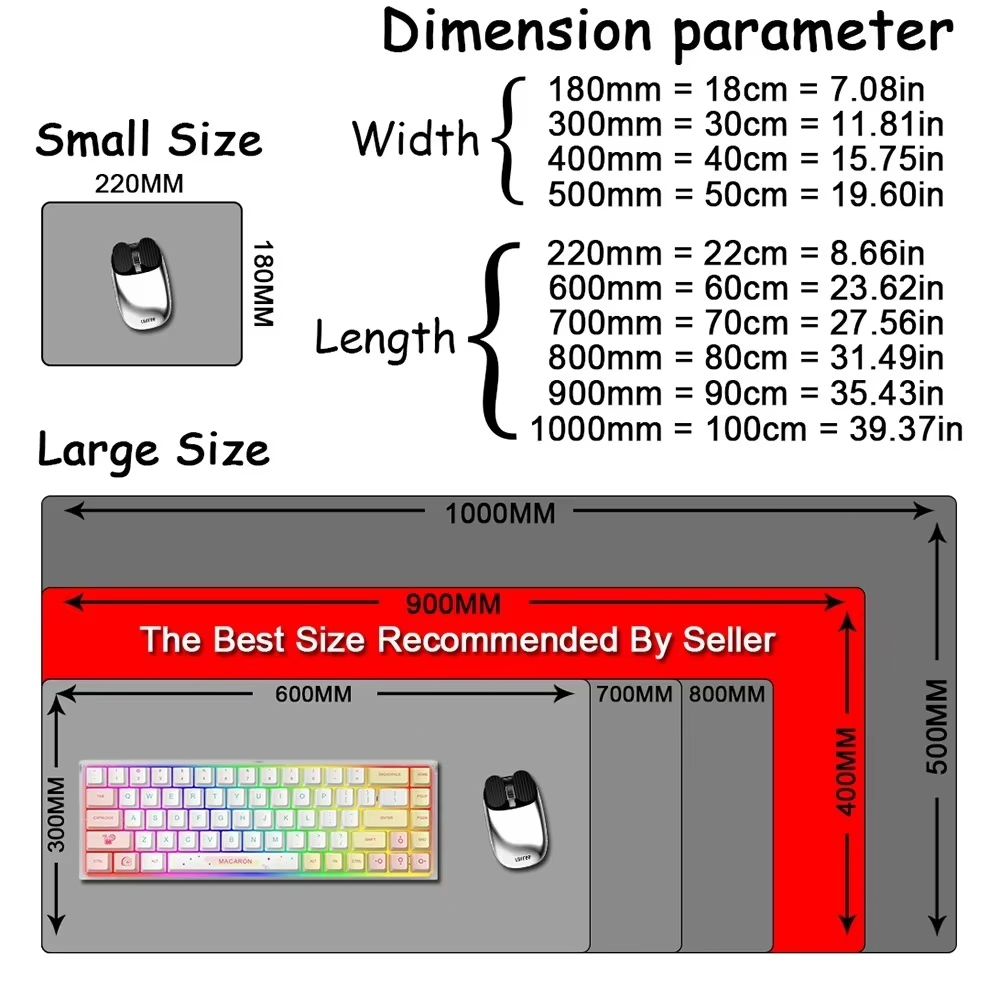 Customized HD Image Print Rubb - Desk Setup Diy recension och pris