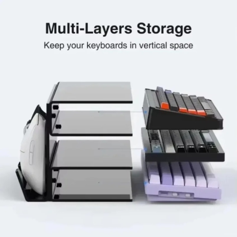 Keyboard Display Stand 3 Tier  - Desk Setup Pegboard recension och pris