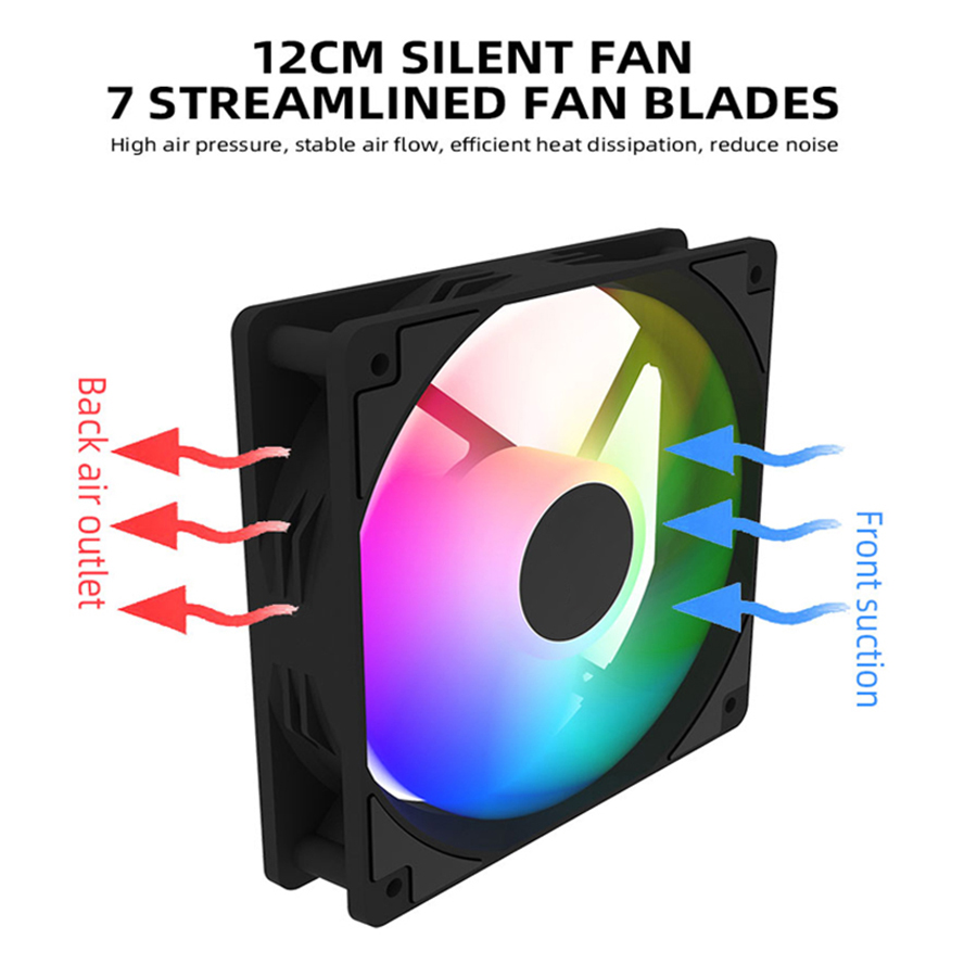 120mm PC Case Fan 12V RGB Cycl - Desk Setup Lamp recension och pris